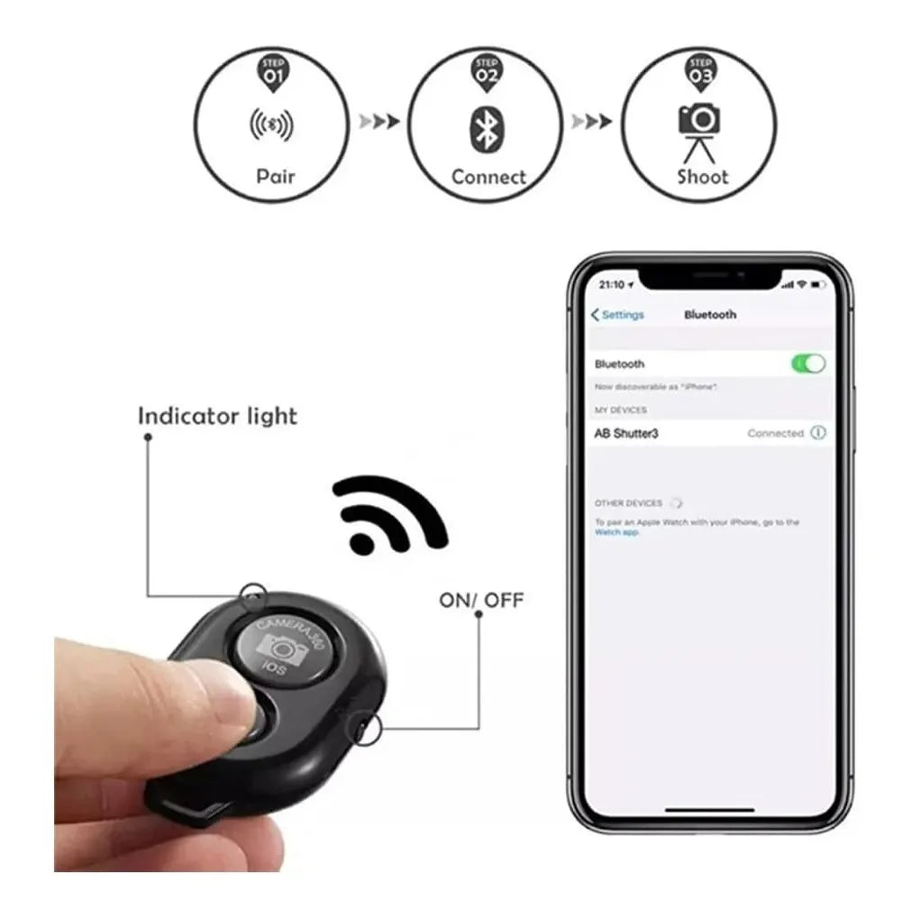 Kit de Video para Smartphone