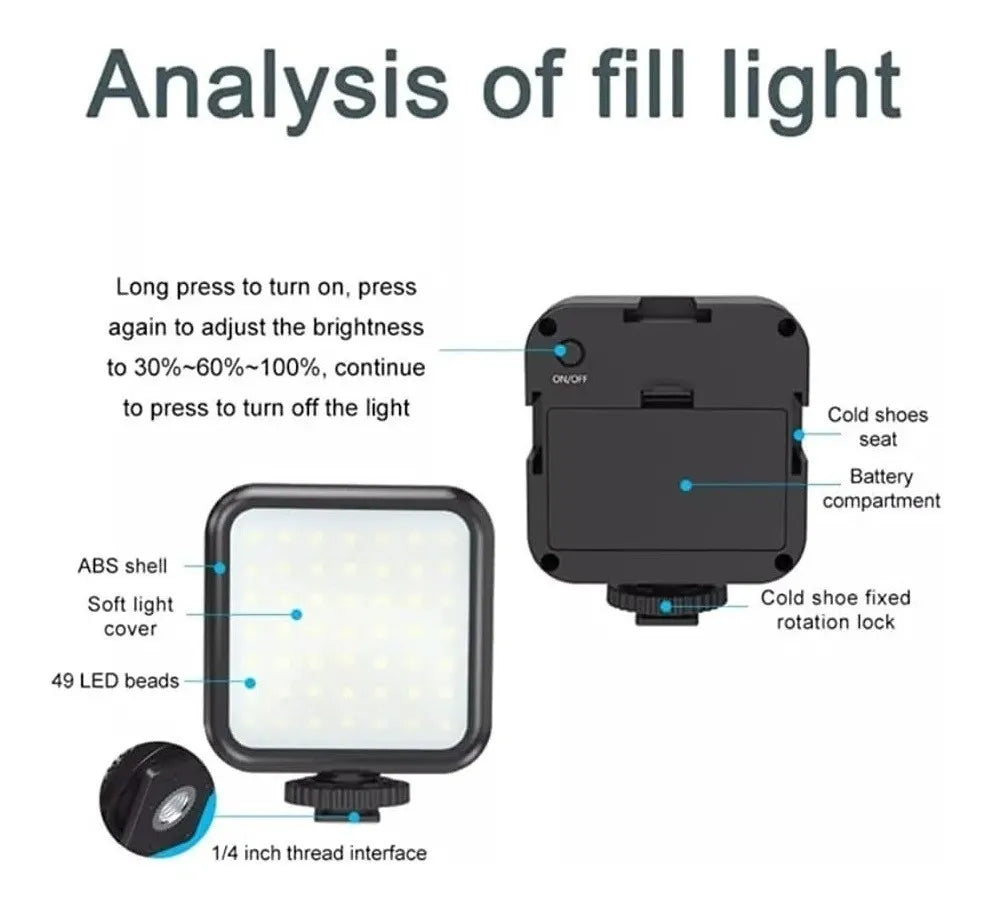 Kit de Video para Smartphone